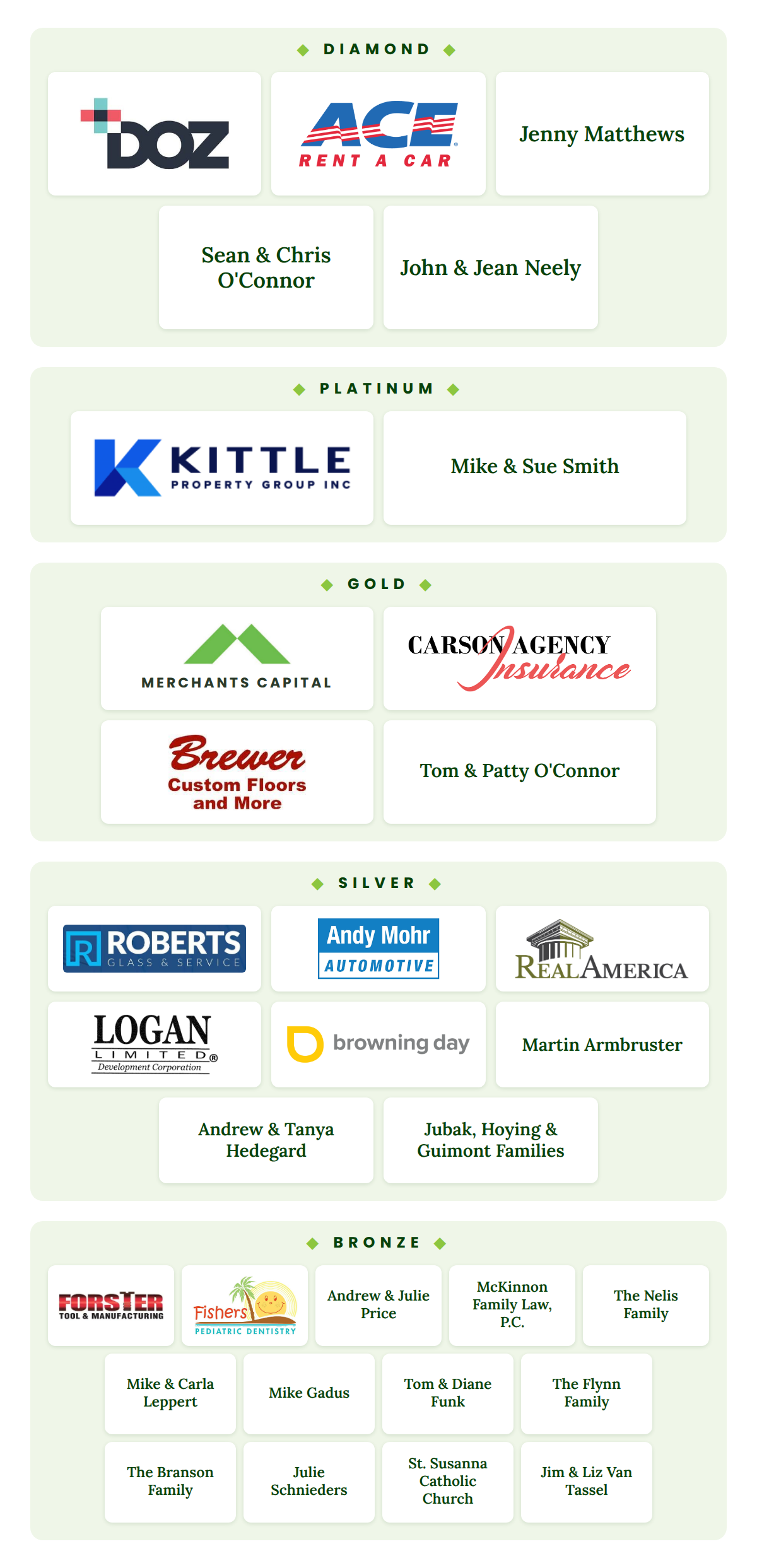 2026 Reverse Raffle sponsors. Diamond: DOZ, Ace Rent A Car, Jenny Matthews, Sean & Chris O'Connor, John & Jean Neely. Platinum: Kittle Properties Family Foundation, Mike & Sue Smith. Gold: Merchants Capital, Carson Agency Insurance, Brewer Custom Floors and More, Tom & Patty O'Connor. Silver: Roberts Glass & Service, Andy Mohr, RealAmerica, Logan Limited, Browning Day, Martin Armbruster, Andrew & Tanya Hedegard, Jubak, Hoying & Guimont Families. Bronze: Forster Tool & Manufacturing Inc., Fishers Pediatric Dentistry, Andrew & Julie Price, McKinnon Family Law, P.C., The Nelis Family, Mike & Carla Leppert, Mike Gadus, Tom & Diane Funk, The Flynn Family, The Branson Family, Julie Schnieders, St. Susanna Catholic Church, Jim & Liz Van Tassel.